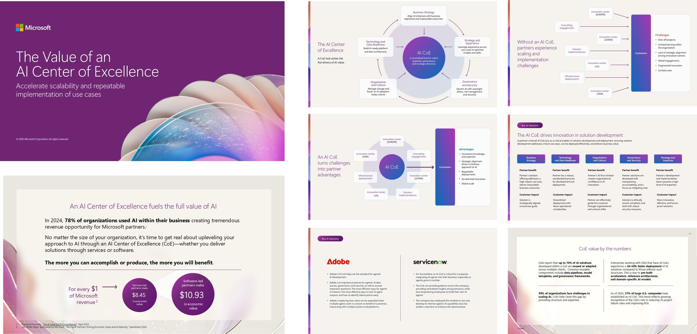 Microsoft AI Center of Excellence Deck